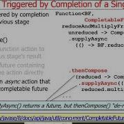 Advanced Java CompletableFuture Features Single Stage Completion Methods