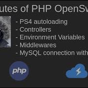 PHP OpenSwoole HTTP Server User Authorization Part 1