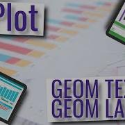 GGPlot GEOM TEXT And GEOM LABEL