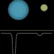 Eclipsing Binary Star