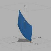 Nonlinear Optimization KKT Conditions Example