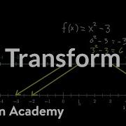 Transformations Part 1 Multivariable Calculus Khan Academy