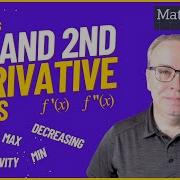First And Second Derivative Tests Calculus Extrema Concavity Increasing Decreasing