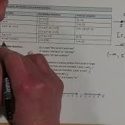 Inequality Set Builder And Interval Notation