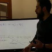 Bode And Polar Plot Tutorial