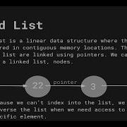 Data Structures In Typescript 5 Linked List Intro