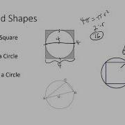 Inscribed Shapes