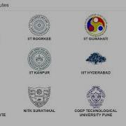 What Are Virtual Labs A Quick Introduction For Educators Students