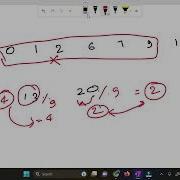 Leetcode 258 Add Digits Problem Of The Day C In Hindi Code Coder
