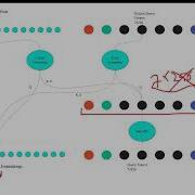 SAM Segment Anything Model For Promptable Pixel Segmentation