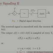 Optimum Detection And Maximum Likelihood Receiver