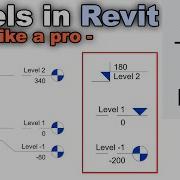 Levels In Revit Beginner To PRO Tutorial