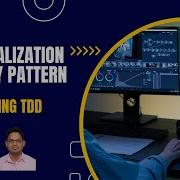 59 Java Serialization Proxy Pattern Theory