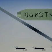 8 9 Kg TNT Vs RU251 Overpressure