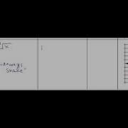 Библиотека функций и преобразований функций Видео 5