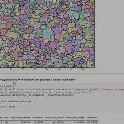MSE 3114 Lesson 5 Week 9 Grain Size Measurement Part 3