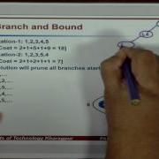 Combinatorial Optimization Part 1 PDG