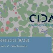 Spatial Statistics Gopher Mounds V Conclusions