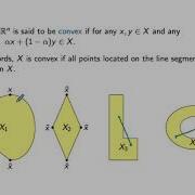 Geometry Of The Simplex Method