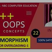 OOPS 22 Polymorphism Operator Overloading Types Of Polymorphism C OOPS Nbc