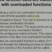 Inline Functions And Function Overloading