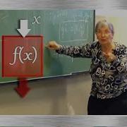 Funciones La MEJOR EXPLICACIÓN INFORMAL Por Lic María Inés Baragatti UNLP