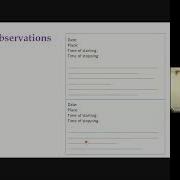 Sampling Behaviour Part 3