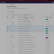 Compliance Framework Report Applying Compliance Frameworks