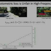 Frequency Aware Self Supervised Monocular Depth Estimation