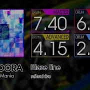 GITADORA Blaze Line MASTER BASIC Drum