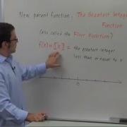 The Greatest Integer Function