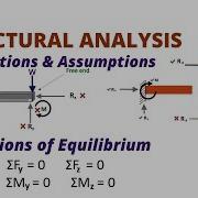 Lec 1 Basics Of Structural Analysis Introduction To Structural Analysis Civil Tutor