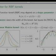 Tizian Wenzel On The Optimal Shape Parameter For Kernel Methods And Beyond