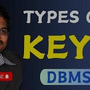 TYPES OF KEYS IN DBMS SUPER KEY CANDIDATE KEY PRIMARY KEY FOREIGN KEY ALTERNATE KEY
