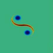 Evolution Of Potential Vorticity Anomaly 2D One Layer Dry Unstable Cyclonic Rotating Vortex