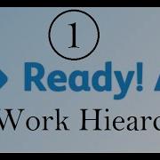 Тестирование API с использованием ReadyAPI иерархия работы
