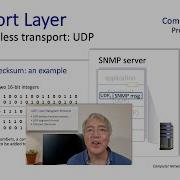 3 3 Connectionless Transport UDP