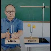 Resonance With Tuning Forks Laboratoryequipment Tuningfork Resonance