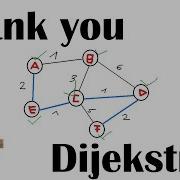 Adding Custom Pathfinding To My Game Thank You Dijekstra Devlog 19