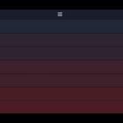 Multi Lever Toggle Responsive Navigation Menu Using JQuery