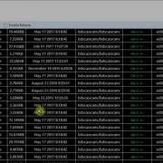 Exploit Shell Upload