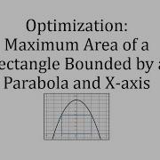 Optimization Maximum Area Of A Rectangle Bounded By A Parabola And X Axis