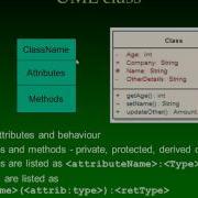 TCP2201 Object Oriented Analysis And Design UML Basics