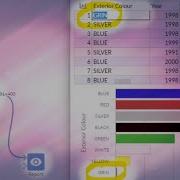 How To Use Omniscope As A Data Editor
