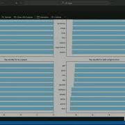 Naive Bayes Text Classifier Tutorial With Python Text Classification Visualization