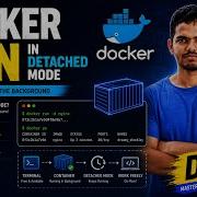 Docker Run In Detached Mode Docker Logs Cp And Exec Command Docker Devops Kubernetes
