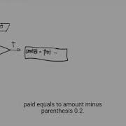 CS126 8 Algorithm Design Selection Structure Part 2