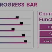 How To Make Line Progress Bar With Counter Up In HTML CSS JavaScript Skills Bar