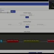 LATTE A Tool For Visual Construction Of Smart Contracts