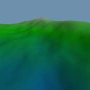 Opengl Dynamic Level Of Detail LOD
